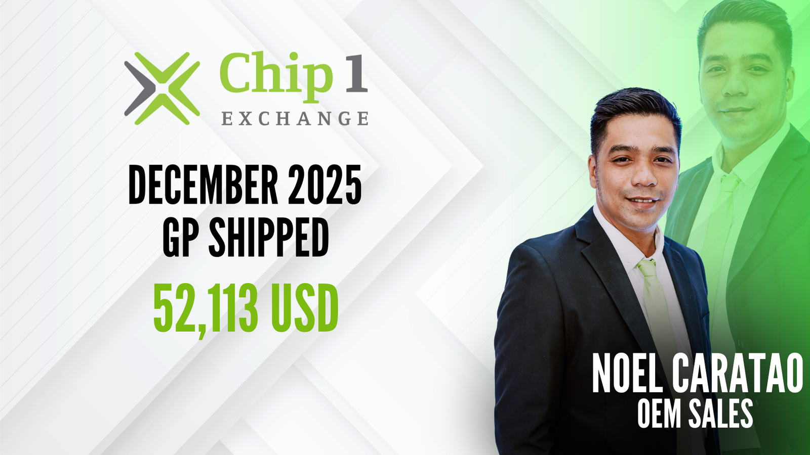 December 2025 GP Shipped